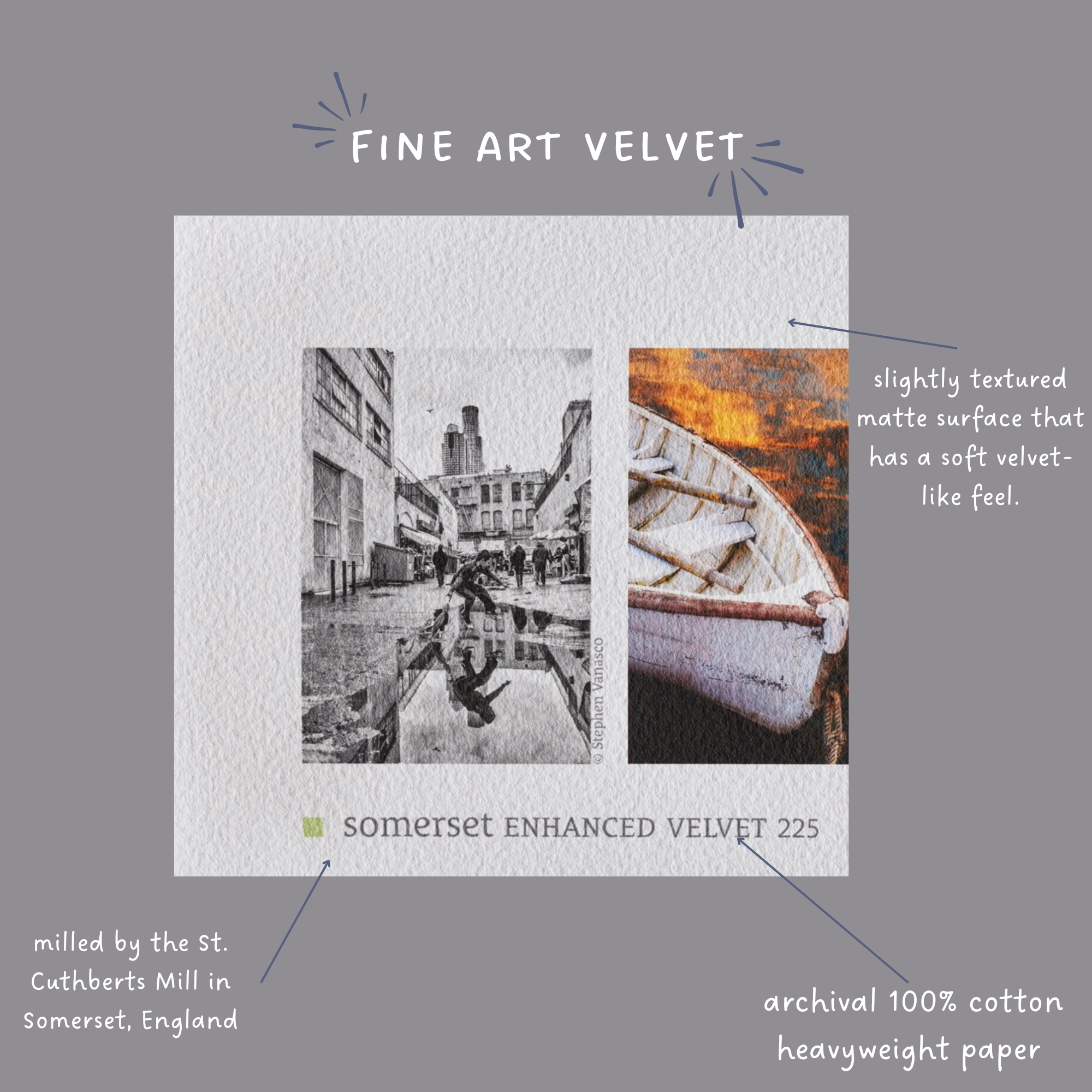 Sample Sale: Get Ur Grub On Illustration
